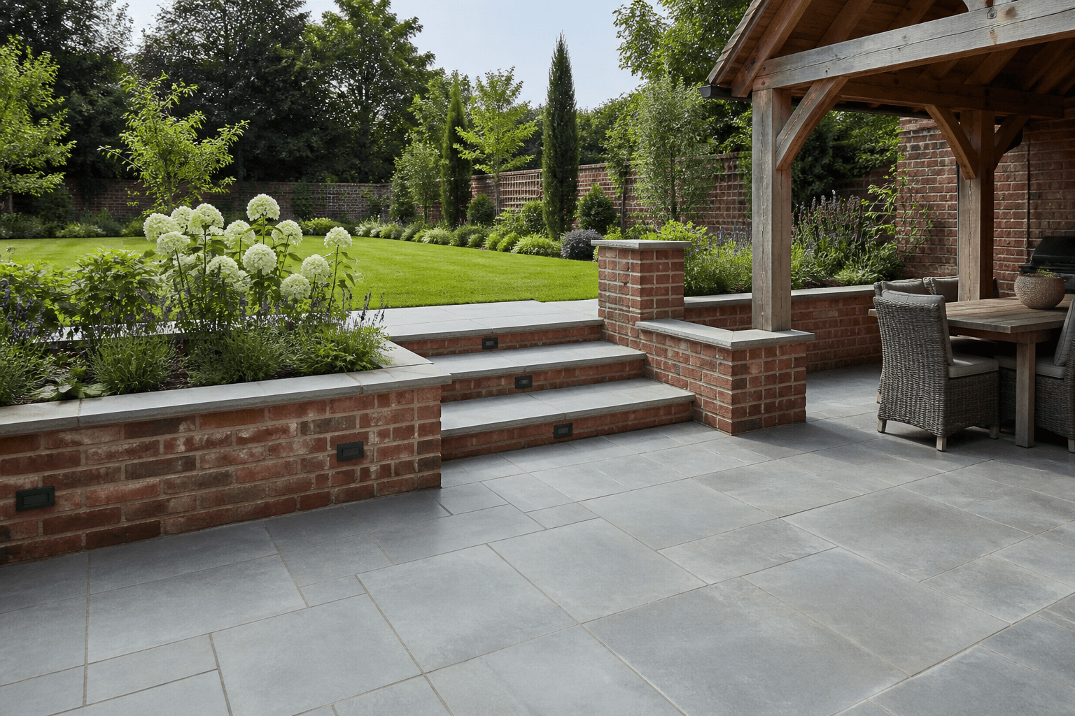 Patios & Brickwork
